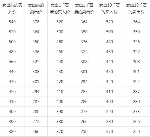 6a600c338744ebf8f4b216e765368d2c6259a779 6a600c338744ebf8f4b216e765368d2c6259a779