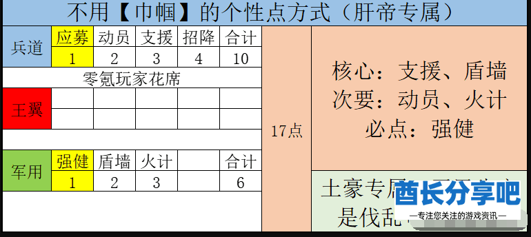 202206232049.png image.png