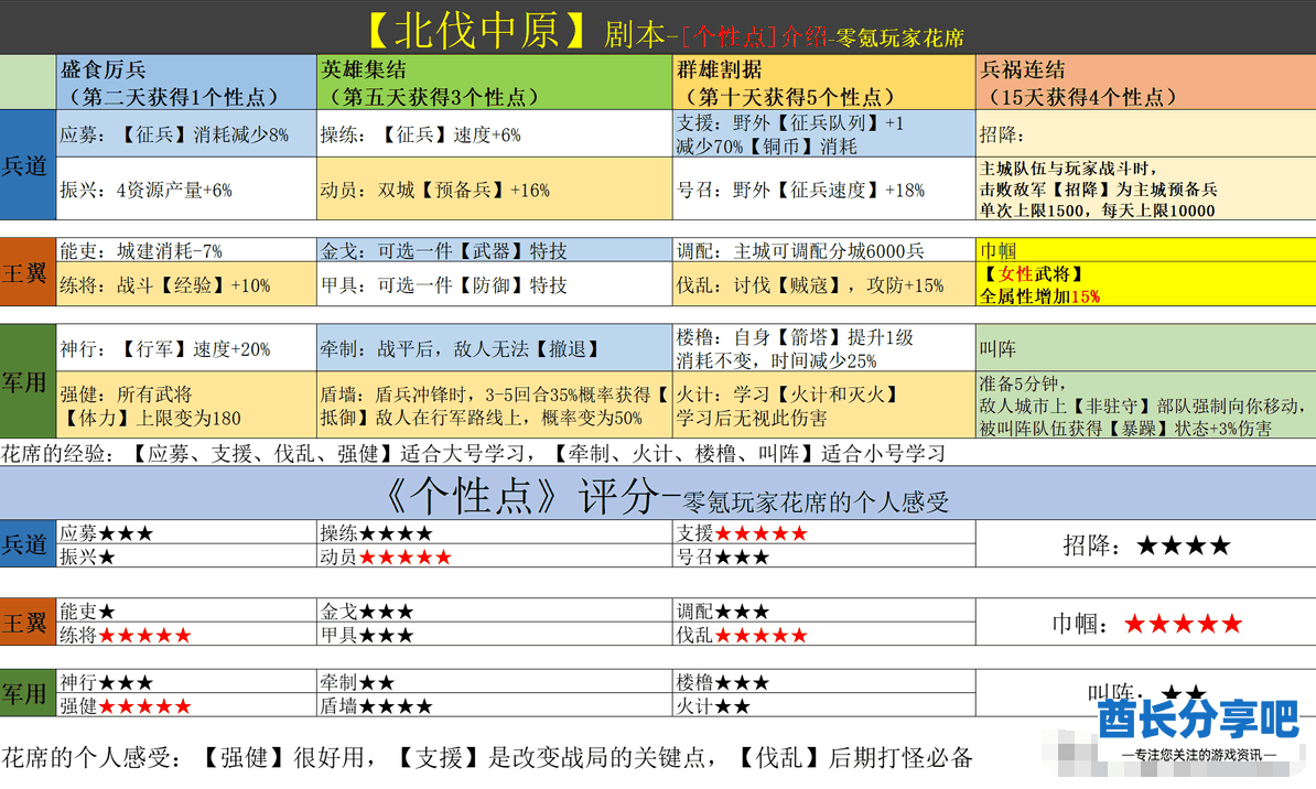 202206238475.png image.png