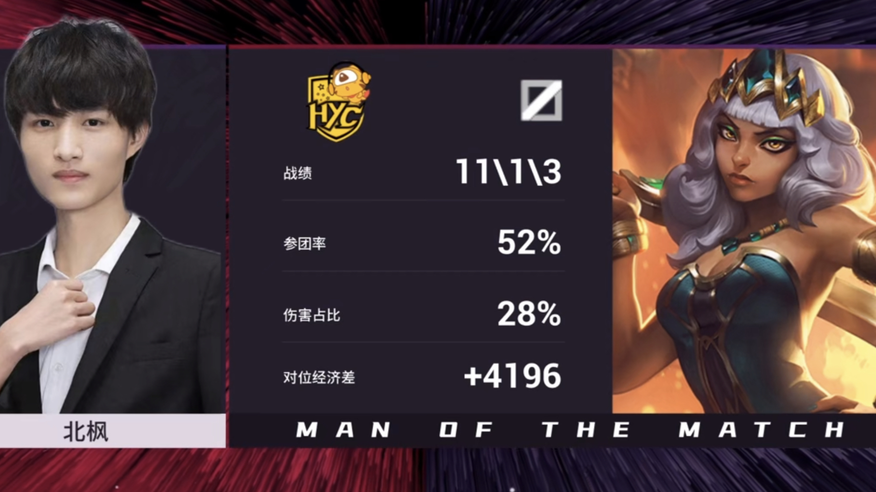 电竞俱乐部有哪些（顶级电竞俱乐部盘点）插图4