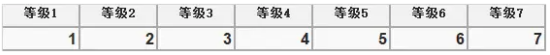 冒险岛涅槃火焰哪里出（冒险岛涅槃火焰介绍）插图44