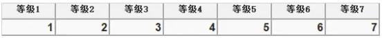 冒险岛涅槃火焰哪里出（冒险岛涅槃火焰介绍）插图50