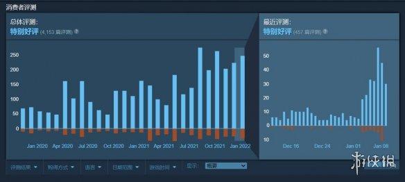 觅长生是什么类型的游戏？插图28