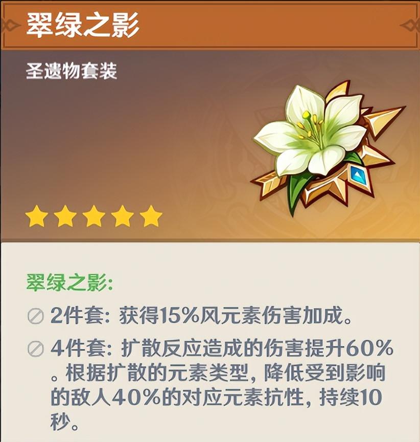 原神圣遗物三合一推荐（3.0版本圣遗物三合一详解）插图4