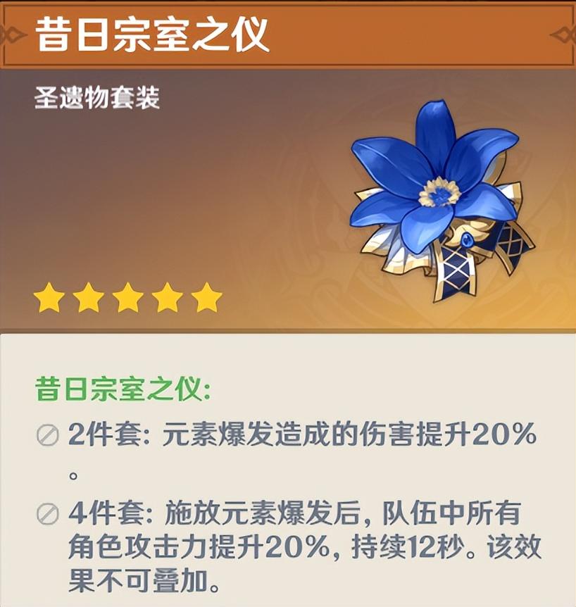 原神圣遗物三合一推荐（3.0版本圣遗物三合一详解）插图8
