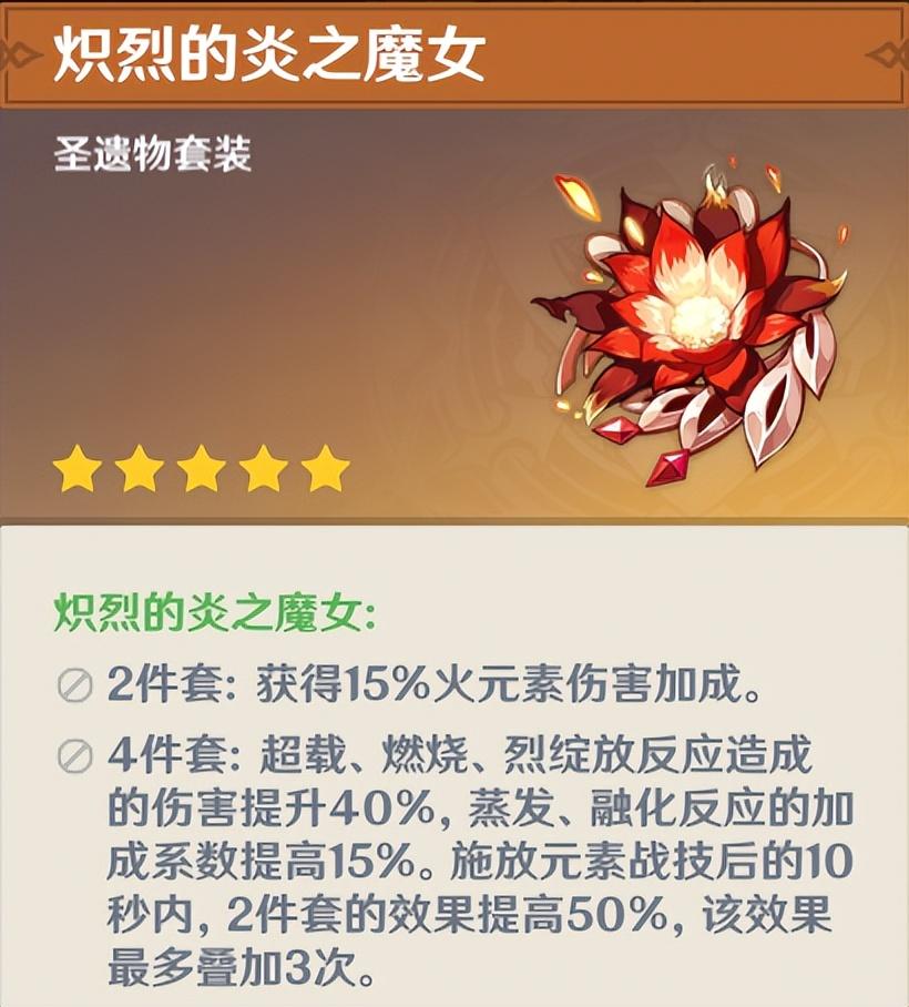 原神圣遗物三合一推荐（3.0版本圣遗物三合一详解）插图6