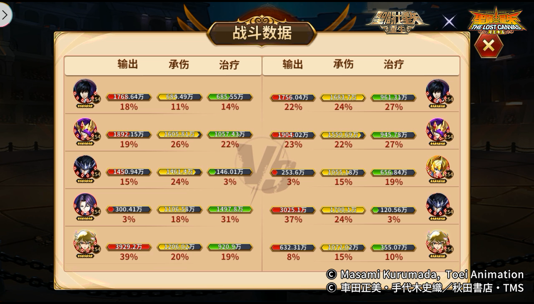 《圣斗士星矢：重生》神话·潘多拉治疗表现优异插图16
