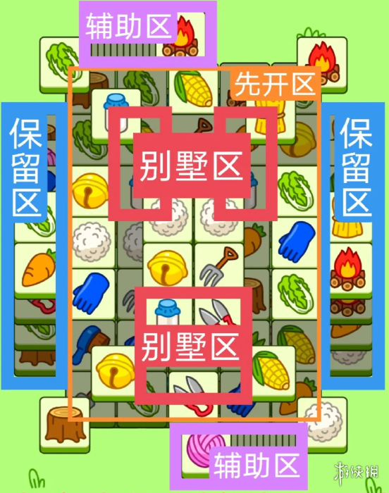 酋长游戏吧2