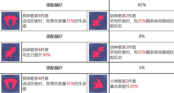 酋长游戏吧13