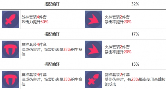 酋长游戏吧13