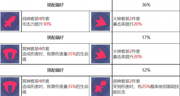 酋长游戏吧13