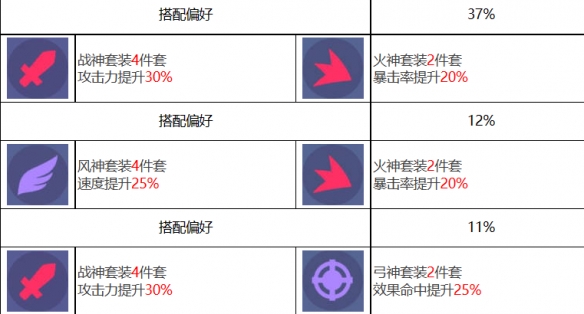 酋长游戏吧13