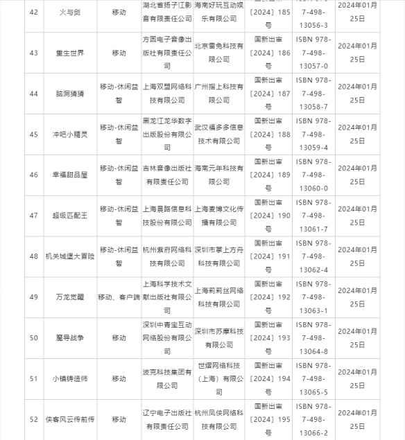 酋长游戏吧5