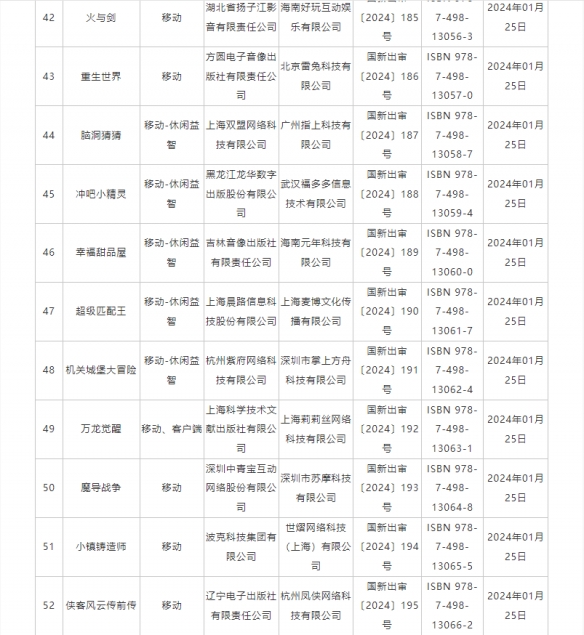 酋长游戏吧5