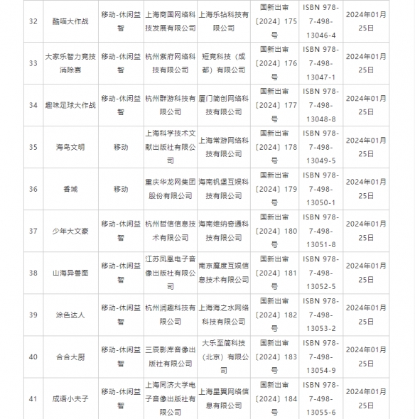 酋长游戏吧4