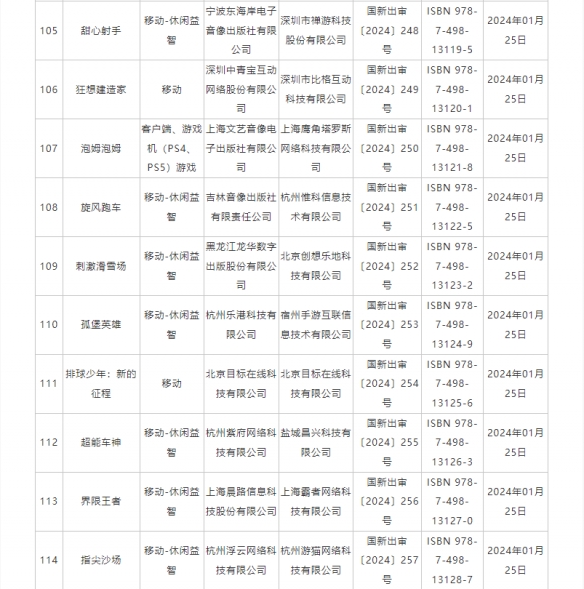 酋长游戏吧11