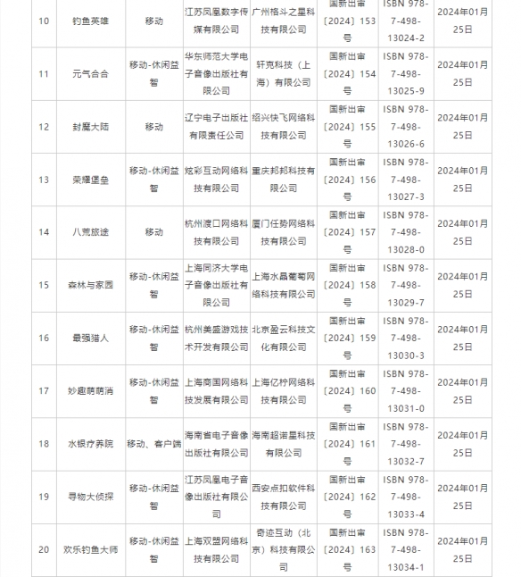 酋长游戏吧2