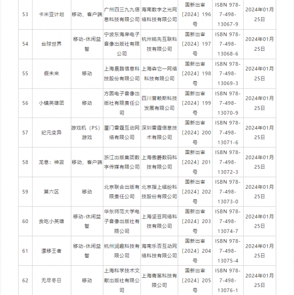 酋长游戏吧6