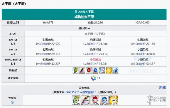 酋长游戏吧3