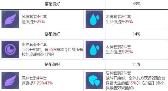 酋长游戏吧8
