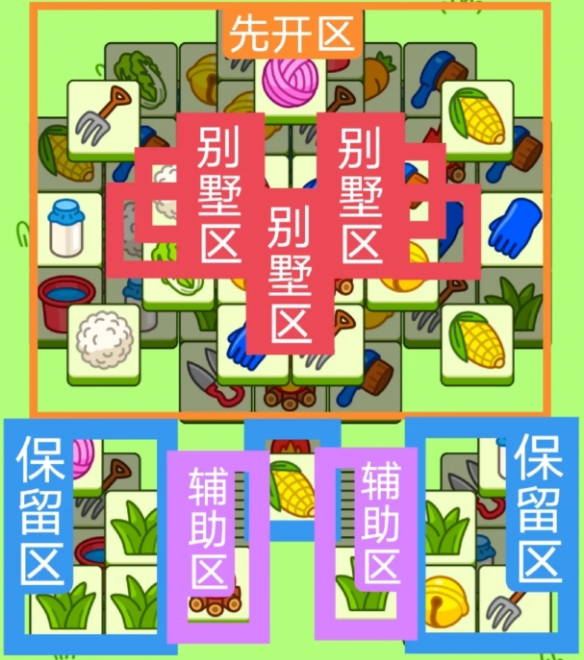 酋长游戏吧3