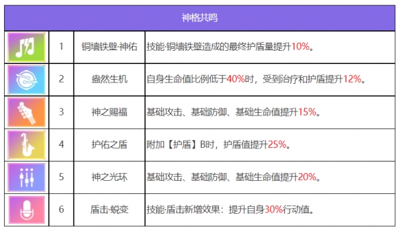 酋长游戏吧7