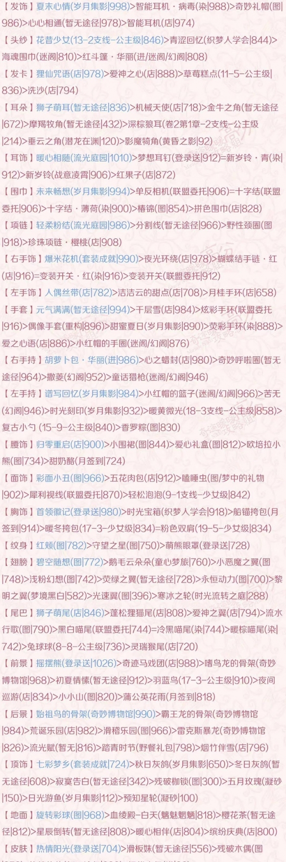 酋长游戏吧3