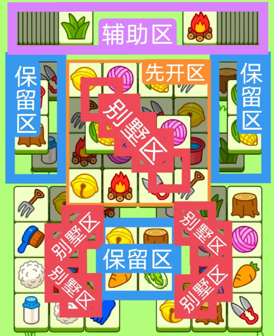 酋长游戏吧2