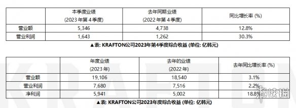 酋长游戏吧2