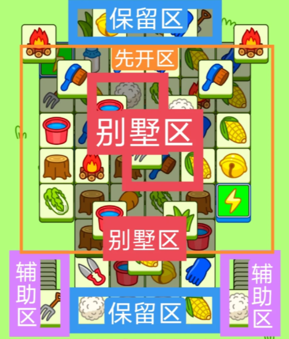 酋长游戏吧3