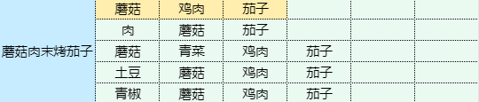 酋长游戏吧1