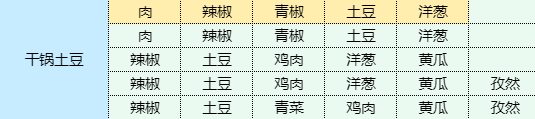 酋长游戏吧1
