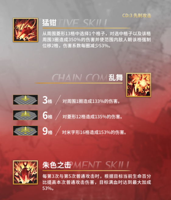 酋长游戏吧2