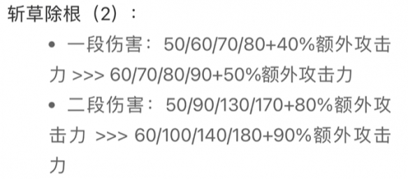 酋长游戏吧5