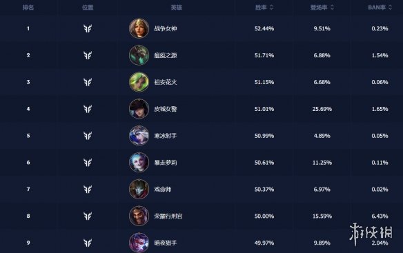 酋长游戏吧2
