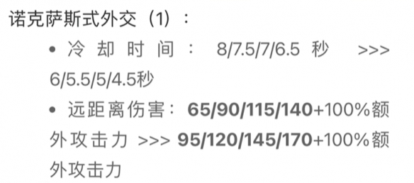 酋长游戏吧4