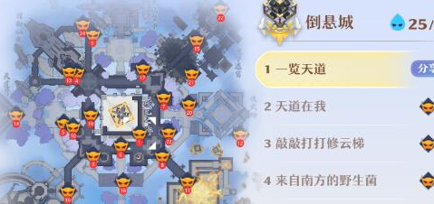 酋长游戏吧2