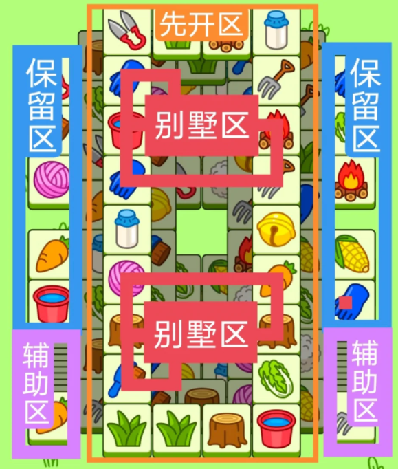 酋长游戏吧2
