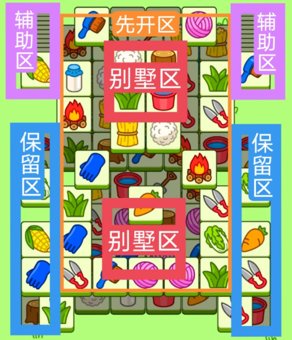 酋长游戏吧3