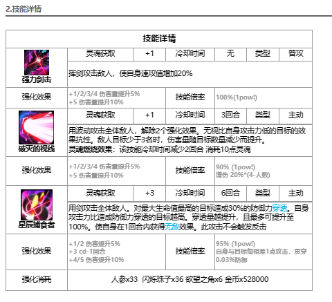 酋长游戏吧3