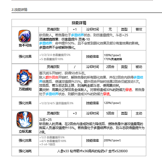 酋长游戏吧3