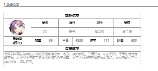 酋长游戏吧2