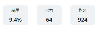 酋长游戏吧3