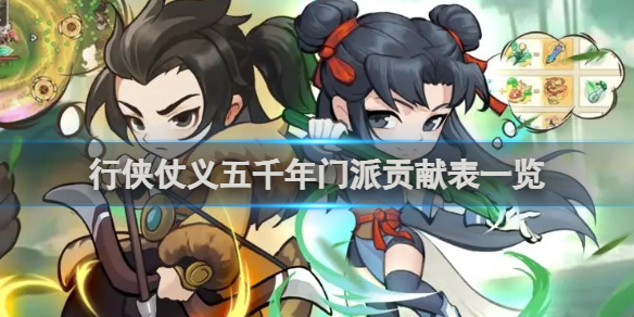 酋长游戏吧1