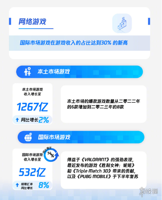酋长游戏吧1
