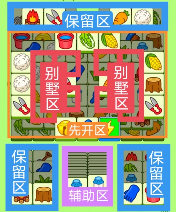 酋长游戏吧3