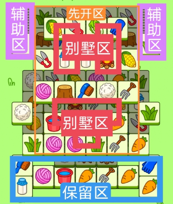 酋长游戏吧2