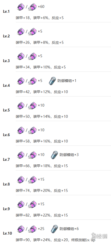 酋长游戏吧12