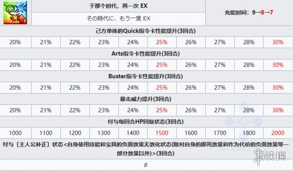 酋长游戏吧10