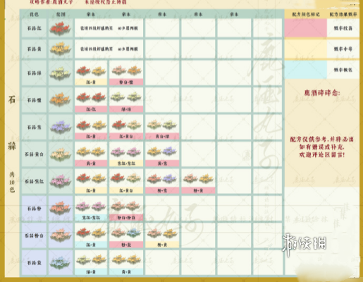 酋长游戏吧4
